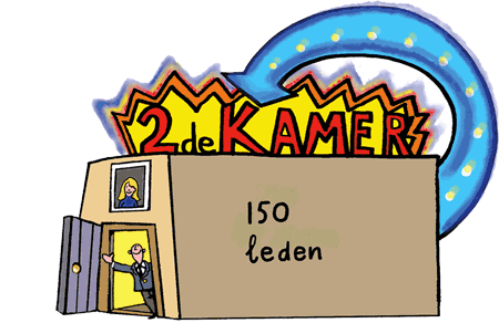 illustratie 2e kamer