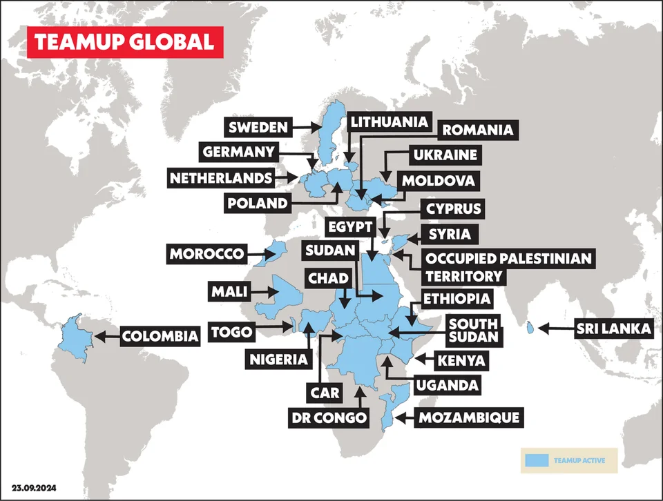 Active TeamUp Countries
