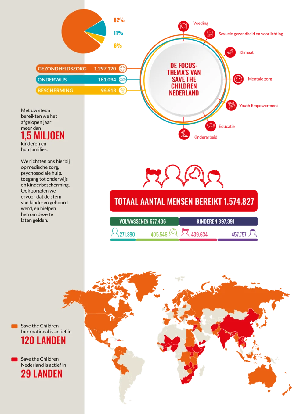 StC-IMPACT-report-A4-pag2.aspx%3Fwidth%3D1200%26height%3D1696%26ext%3D.png.webp